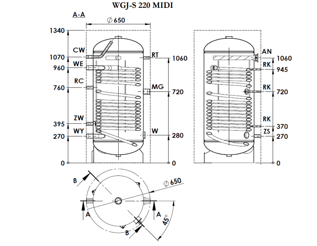 371310P22_WGJ-S MIDI 220 FIT