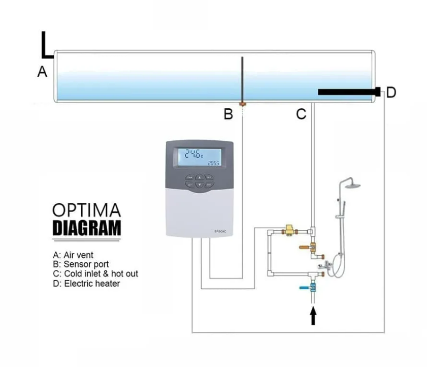 472056010 solstyring SR609C diagram